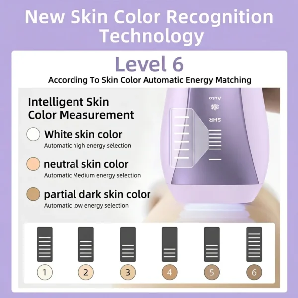 Fast Flash Sapphire Cooling IPL 2.0 smart skin color recognition with 6 intensity levels