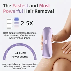 Fast Flash Sapphire Cooling IPL 2.0 with 24J max power 2.5x faster hair removal