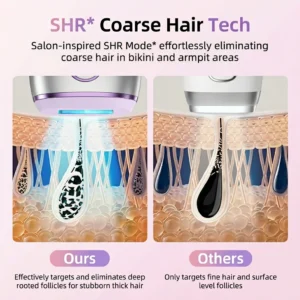 SHR coarse hair Fast Flash Sapphire Cooling IPL 2.0 for bikini and underarm hair removal