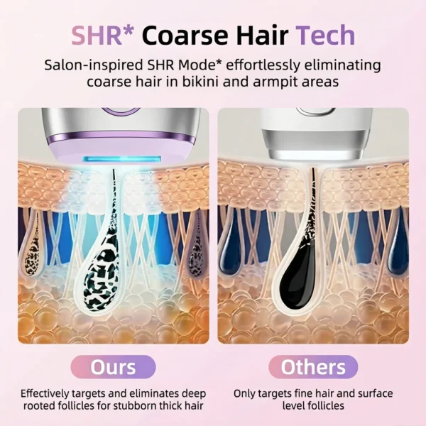 SHR coarse hair Fast Flash Sapphire Cooling IPL 2.0 for bikini and underarm hair removal